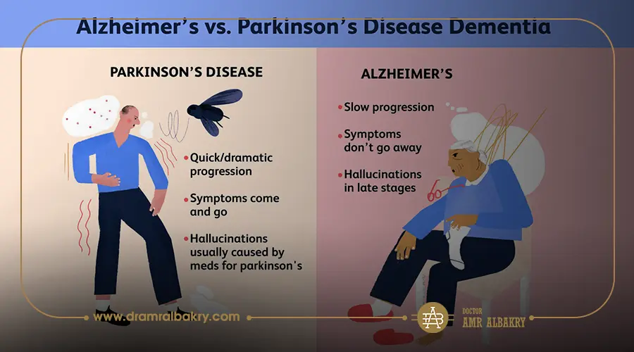 مرض باركنسون و متلازمة باركنسون